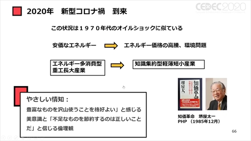 画像ギャラリー No.049のサムネイル画像 / ［CEDEC 2020］「ポストコロナ社会とVRとゲーム」聴講レポート。VRのこれまでとコロナ禍で10年がショートカットされた社会におけるVRとは
