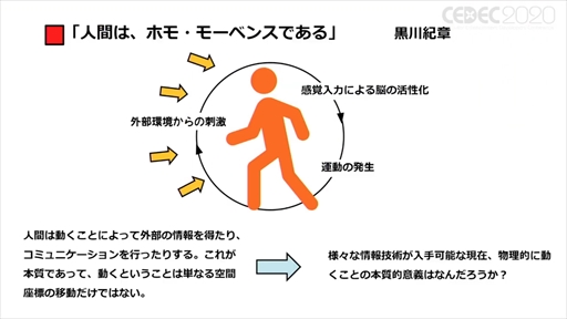 画像ギャラリー No.059のサムネイル画像 / ［CEDEC 2020］「ポストコロナ社会とVRとゲーム」聴講レポート。VRのこれまでとコロナ禍で10年がショートカットされた社会におけるVRとは