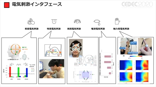 画像ギャラリー No.062のサムネイル画像 / ［CEDEC 2020］「ポストコロナ社会とVRとゲーム」聴講レポート。VRのこれまでとコロナ禍で10年がショートカットされた社会におけるVRとは