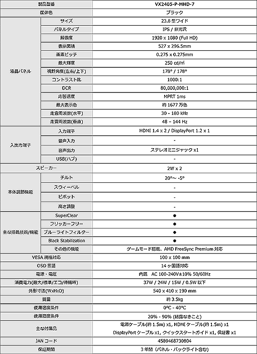 画像ギャラリー No.009のサムネイル画像 / ViewSonic,144Hz&FreeSync対応で税込約2万4000円の23.8型フルHD液晶ディスプレイをドスパラで発売