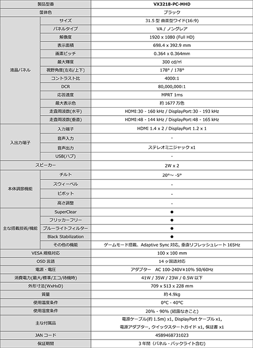 画像ギャラリー No.011のサムネイル画像 / ViewSonic,31.5型で165Hz表示対応のフルHD湾曲ディスプレイを発売