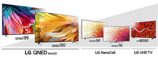 画像ギャラリー No.003のサムネイル画像 / LG，4K有機ELテレビ＆4K液晶テレビの2021年夏モデルを発表。有機ELはFreeSync＆G-SYNC Compatible対応モデルを多数ラインナップ