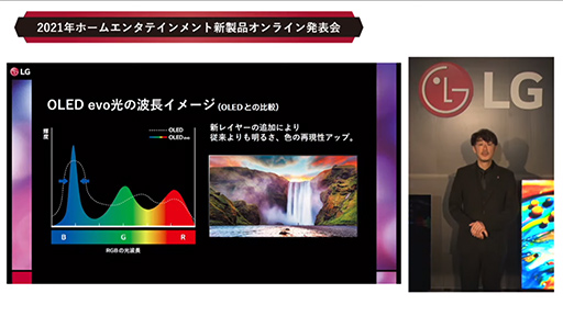 画像ギャラリー No.006のサムネイル画像 / LG，4K有機ELテレビ＆4K液晶テレビの2021年夏モデルを発表。有機ELはFreeSync＆G-SYNC Compatible対応モデルを多数ラインナップ