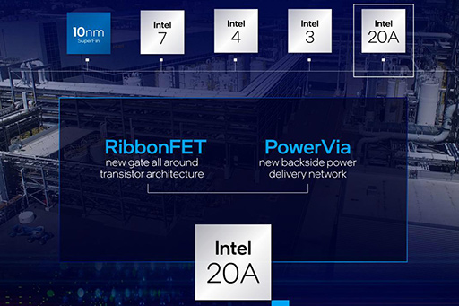 画像ギャラリー No.009のサムネイル画像 / Intelが予定する2025年のプロセスロードマップをひもとく。2024年の「Intel 20A」で2つの新技術を投入して追撃