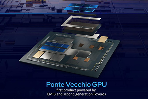 画像ギャラリー No.018のサムネイル画像 / Intelが予定する2025年のプロセスロードマップをひもとく。2024年の「Intel 20A」で2つの新技術を投入して追撃