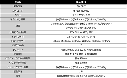 画像ギャラリー No.006のサムネイル画像 / 取っ手の付いたゲーマー向けオープンフレーム型PCケースが発売