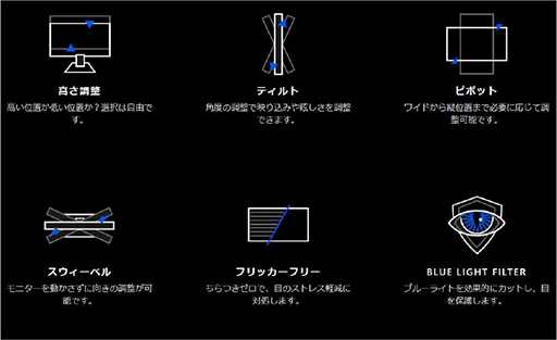 画像ギャラリー No.007のサムネイル画像 / ViewSonic,240Hz表示&FreeSync対応のゲーマー向け23.8型フルHDディスプレイを発売