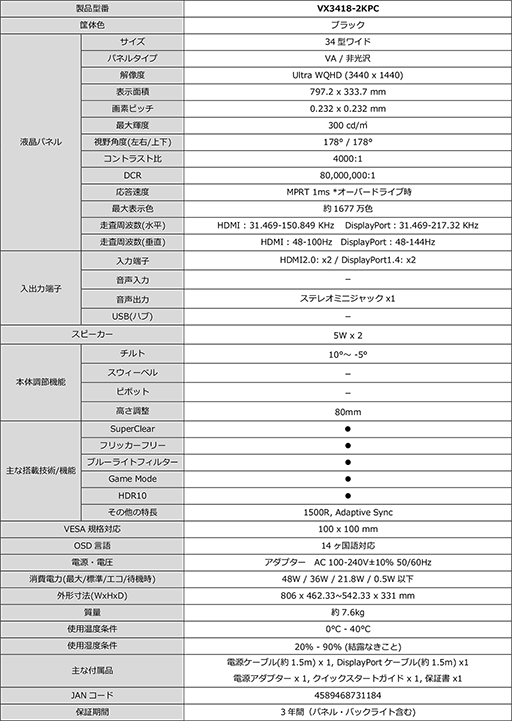 画像ギャラリー No.013のサムネイル画像 / ViewSonic,34インチ,3440×1440ドットで144Hz表示対応のゲーマー向け湾曲型液晶ディスプレイを発売