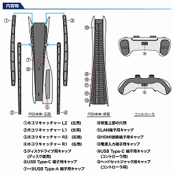 画像ギャラリー No.006のサムネイル画像 / PS5本体にホコリが入るのを防ぐフィルターがアンサーから登場