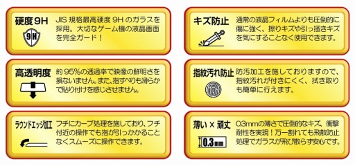画像ギャラリー No.003のサムネイル画像 / Switch Lite用のガラス製液晶保護フィルムが4月下旬に発売