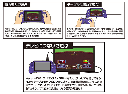 画像ギャラリー No.004のサムネイル画像 / テレビにつないで大画面でGBAのゲームをプレイできる互換機「ポケット HDMI アドバンス for GBA」,6月上旬に発売
