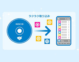 画像ギャラリー No.003のサムネイル画像 / 「アイドルマスター シンデレラガールズ」コラボのUSB接続型SSDとCDレコーダーがAmazonで数量限定発売