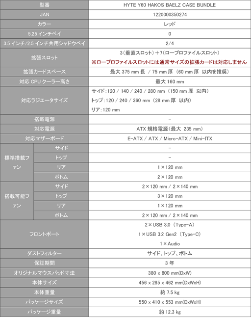 画像ギャラリー No.007のサムネイル画像 / ホロライブEN所属「ハコス・ベールズ」仕様のPCケースが発売に