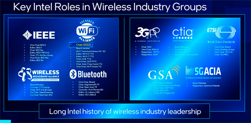 画像ギャラリー No.004のサムネイル画像 / 次世代無線LAN規格「Wi-Fi 7」はいつごろ利用可能に? IntelがWi-Fiの現状と今後の見通しを語る