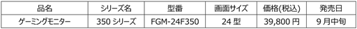 画像ギャラリー No.002のサムネイル画像 / FUNAI，165Hz表示とFreeSync対応で約4万円の24型ディスプレイを発売