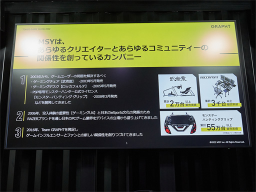 画像ギャラリー No.003のサムネイル画像 / ［TGS2022］MSYが理想のゲーム環境作りをサポート。ゲーマー向け周辺機器のレンタルサービスもスタート