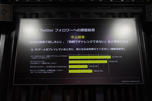 画像ギャラリー No.008のサムネイル画像 / ［TGS2022］MSYが理想のゲーム環境作りをサポート。ゲーマー向け周辺機器のレンタルサービスもスタート