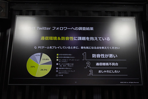 画像ギャラリー No.010のサムネイル画像 / ［TGS2022］MSYが理想のゲーム環境作りをサポート。ゲーマー向け周辺機器のレンタルサービスもスタート