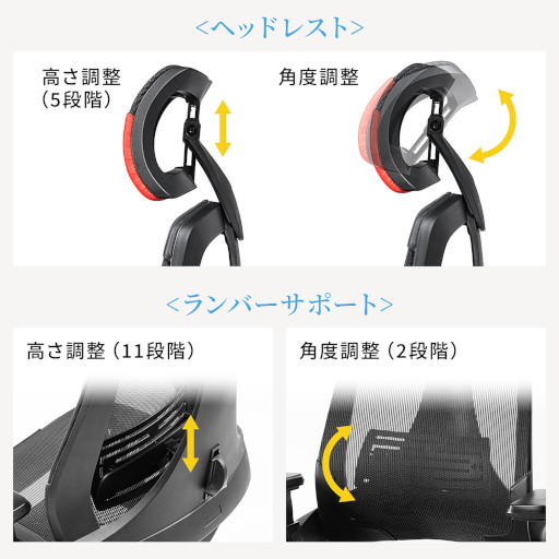 画像ギャラリー No.015のサムネイル画像 / 三面メッシュ仕様のゲーマー向けチェアがサンワサプライから発売に