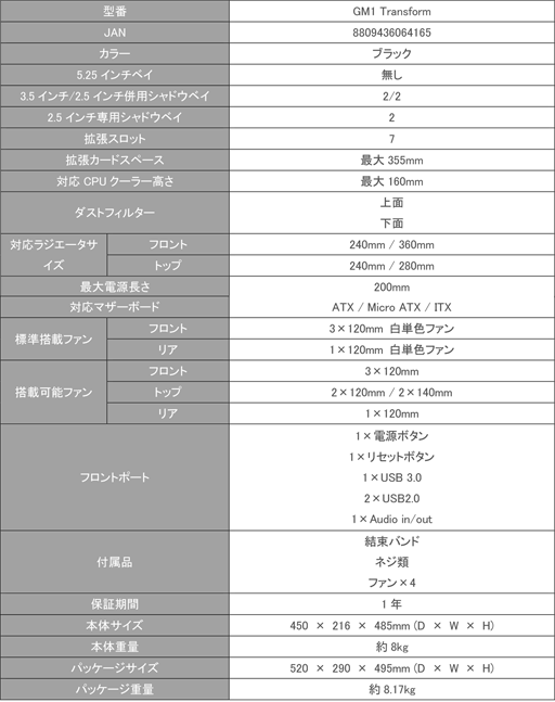画像ギャラリー No.002のサムネイル画像 / 韓国のゲーマー向けブランドWIZMAXが日本上陸。第1弾はPCケース