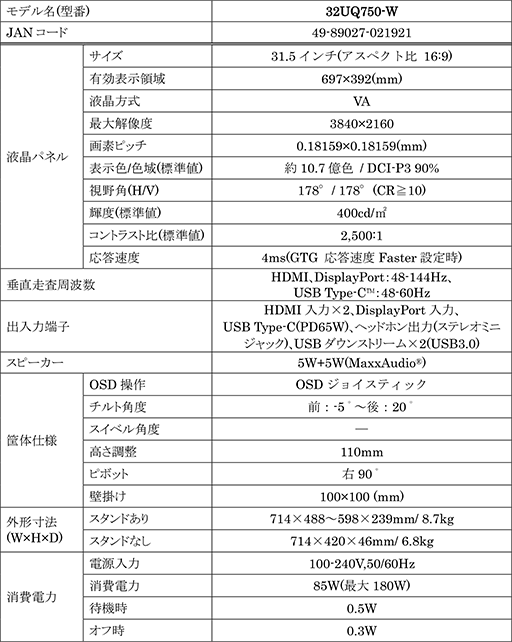 画像ギャラリー No.003のサムネイル画像 / 144Hz表示対応でゲーマー向け機能も備えた31.5型4KディスプレイがLGから