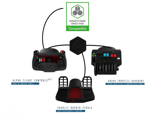 画像ギャラリー No.006のサムネイル画像 / PCとXbox Series X|S対応の米Honeycomb製フライトヨークが国内発売