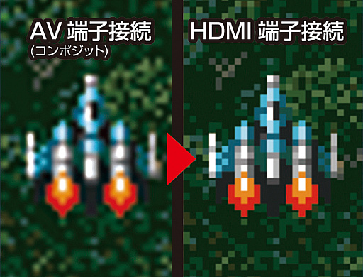 画像ギャラリー No.004のサムネイル画像 / HDMI出力に対応した「(FC/SFC用互換機)レトロコンボHD」,2023年1月下旬に発売。連射機能付きコントローラを同梱