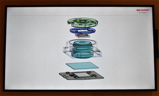 画像ギャラリー No.017のサムネイル画像 / シャープが公開した軽量型VR HMDを試す。独自開発のパンケーキレンズは,競合よりも約1.6倍明るい自信作だ