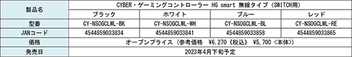 画像ギャラリー No.013のサムネイル画像 / 高耐久スイッチ採用のSwitch用ゲームパッドにLEDを省略した新製品登場