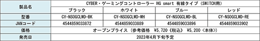 画像ギャラリー No.014のサムネイル画像 / 高耐久スイッチ採用のSwitch用ゲームパッドにLEDを省略した新製品登場