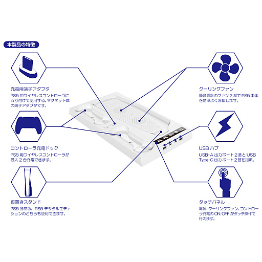 画像ギャラリー No.006のサムネイル画像 / 冷却ファンや充電ドック，USBポートまで備えたPS5専用スタンド「縦置き充電ファンスタンド」，3月24日にコロンバスサークルから発売
