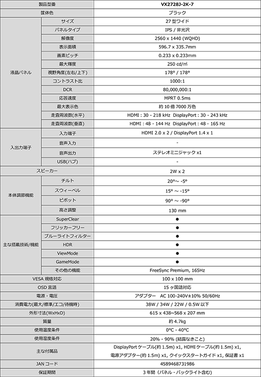 画像ギャラリー No.010のサムネイル画像 / 27型1440p，165Hz表示のディスプレイが約3万8000円でドスパラ専売