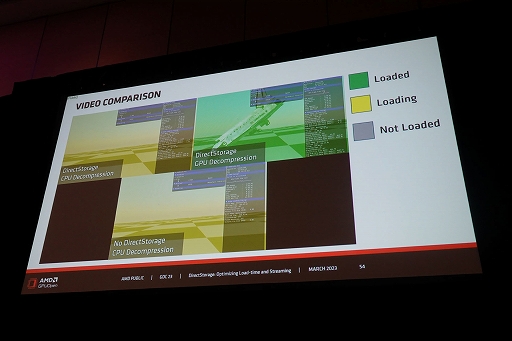 画像ギャラリー No.024のサムネイル画像 / ［GDC 2023］Windowsの新ファイルシステム「DirectStorage」でSSD時代のPCゲームローディングは爆速化する