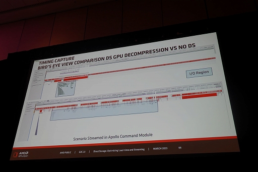 画像ギャラリー No.030のサムネイル画像 / ［GDC 2023］Windowsの新ファイルシステム「DirectStorage」でSSD時代のPCゲームローディングは爆速化する