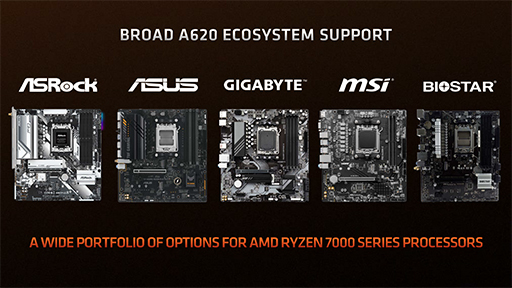 画像ギャラリー No.002のサムネイル画像 / Ryzen 7000世代対応のSocket AM5マザーボード向けエントリーチップセット「A620」が発表に