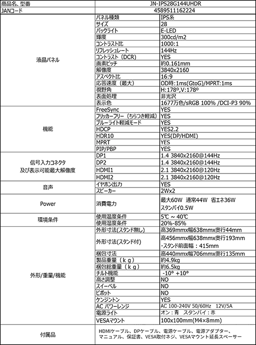 画像ギャラリー No.005のサムネイル画像 / 約7万円で買えるHDMI 2.1対応の4K/144Hzゲーマー向け液晶ディスプレイがJAPANNNEXTから登場