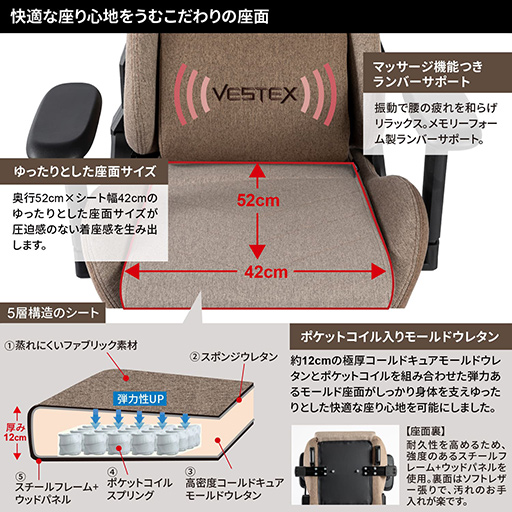 画像ギャラリー No.005のサムネイル画像 / ソファのように座面にコイルが入った布素材ゲーマー向けチェアが登場