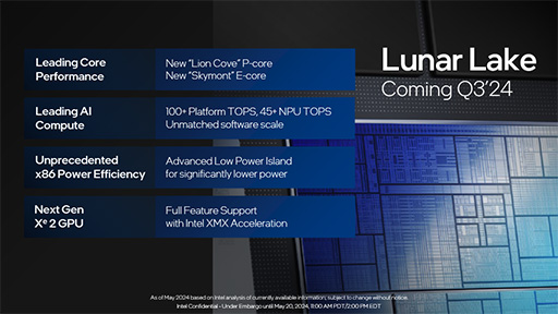 画像ギャラリー No.001のサムネイル画像 / 薄型ノートPC向け次世代CPU「Lunar Lake」は2024年第3四半期に登場