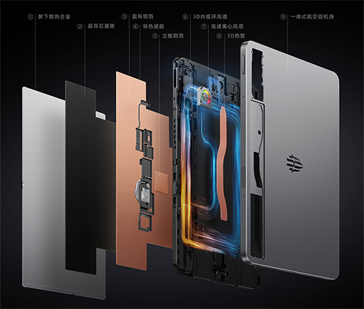 画像ギャラリー No.002のサムネイル画像 / 高クロック版Snapdragon 8 Gen 3を搭載したゲーマー向けタブレットをREDMAGICが発表。日本市場での発売も予定