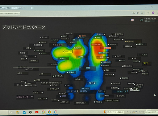 画像ギャラリー No.012のサムネイル画像 / リストバンド型生体センサーとAIで感情を可視化。ホラーゲームで感情がどう変化するのか体験してみた［TGS2024］