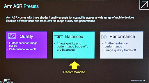 画像ギャラリー No.011のサムネイル画像 / ［GDC 2025］AMDのFSR 2をARMが魔改造!?　「ARM Accuracy Super Resolution」はモバイルゲーミングの救世主となるか