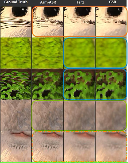 画像ギャラリー No.013のサムネイル画像 / ［GDC 2025］AMDのFSR 2をARMが魔改造!?　「ARM Accuracy Super Resolution」はモバイルゲーミングの救世主となるか