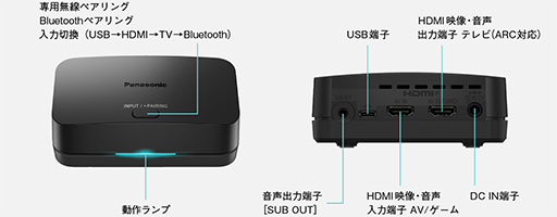 画像ギャラリー No.006のサムネイル画像 / HDMIでゲーム機,Bluetoothでスマホとつなげられるゲーマー向けネックバンドスピーカー「SC-GNW30」が6月20日発売