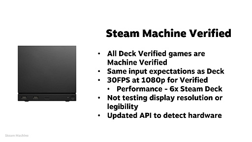 画像ギャラリー No.004のサムネイル画像 / Steam Machine,Steam Deckとの互換性を維持しつつパフォーマンスを拡張。ValveがSteamハードウェアの認証基準を公開