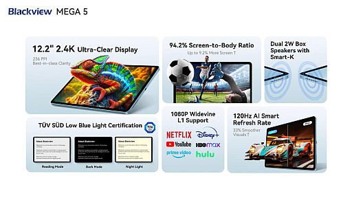 画像ギャラリー No.004のサムネイル画像 / 12.2インチタブレット「Blackview MEGA 5」販売中。キーボードやマウス，スタイラスを同梱し，価格は216.99ドルから