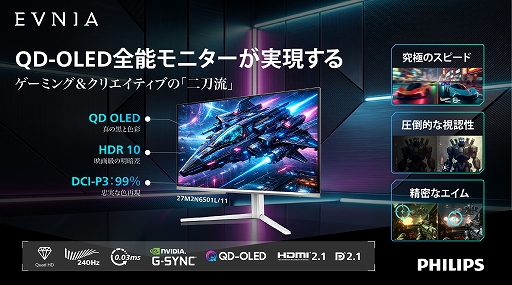 画像ギャラリー No.002のサムネイル画像 / PHILIPS EVNIA,「にじさんじ甲子園2026」協賛記念で笹木 咲さんとミラン・ケストレルさんによるPR配信を実施。キャンペーン第2弾も開始【PR】