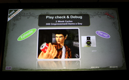 画像ギャラリー No.042のサムネイル画像 / ［GDC 2014］いかにして「バーチャファイターRPG」は「シェンムー」になっていったのか。鈴木 裕氏が語る「シェンムー」開発秘話