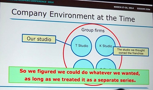 画像ギャラリー No.002のサムネイル画像 / ［GDC 2014］ゲームの開発は人に始まり，人に帰結する。五十嵐孝司氏が「悪魔城ドラキュラX 月下の夜想曲」の裏側を語ったセッションをレポート
