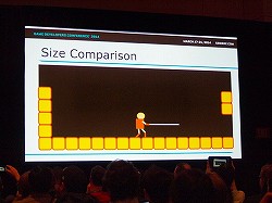 画像ギャラリー No.006のサムネイル画像 / ［GDC 2014］ゲームの開発は人に始まり，人に帰結する。五十嵐孝司氏が「悪魔城ドラキュラX 月下の夜想曲」の裏側を語ったセッションをレポート