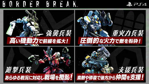 画像ギャラリー No.025のサムネイル画像 / PS4版「ボーダーブレイク」がF2Pタイトルとして2018年登場。オープンβテストが早くも2月に開催予定